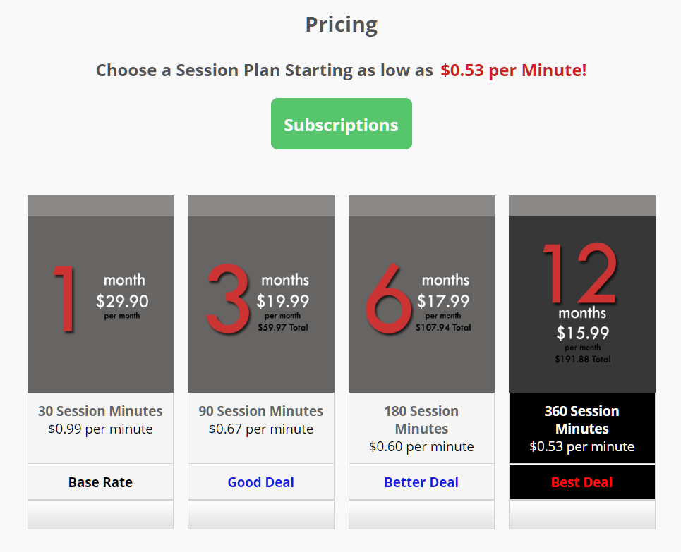 OBEDIA plans and pricing